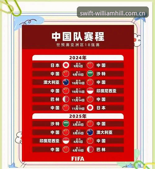 2026世界杯观赛体验深度评测：签证危机下的“冷场”与威廉希尔体育平台的实战应对