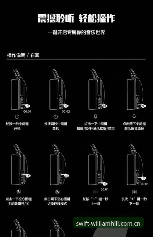 威廉希尔官方H7R2使用教程：新手必看的常见问题与操作指南